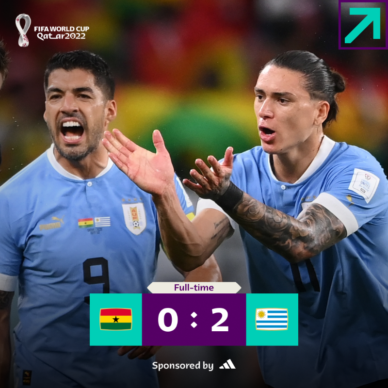 FIFAWorldCup's tweet photo. Despite the win, Uruguay exit the World Cup with Ghana. 

@adidasfootball | #FIFAWorldCup