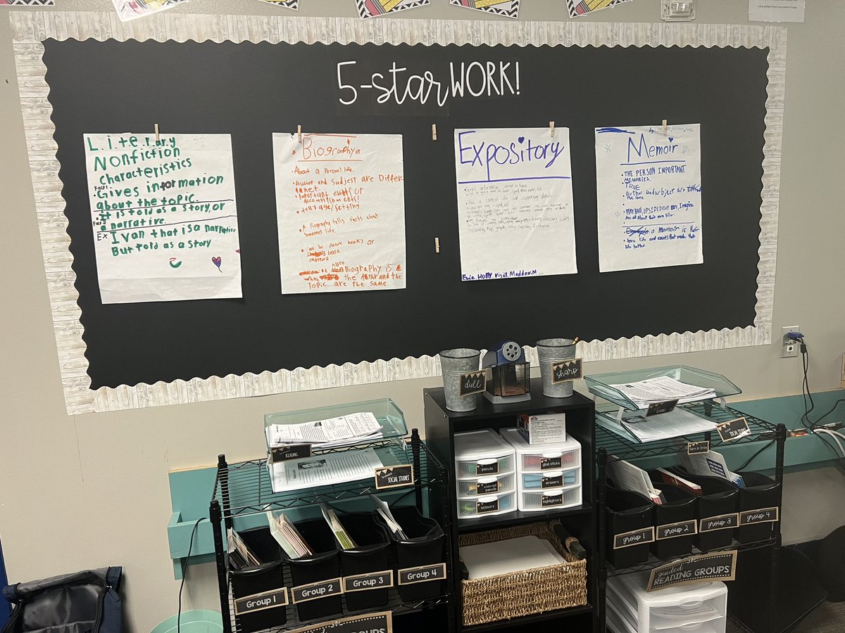 Alyssa Townsend (@mstownsend_swe) on Twitter photo βMix, Freeze, Group!β was a success!Students then collaborated in groups to define, describe, and give examples of our nonfiction genres! Each group became masters of their genre and presented to their peers! #FiveStarWork <a href="/HumbleISD_SWE/">Summerwood Elementary</a> ππ βMix, Freeze, Group!β was a success!Students then collaborated in groups to define, describe, and give examples of our nonfiction genres! Each group became masters of their genre and presented to their peers! #FiveStarWork <a href="/HumbleISD_SWE/">Summerwood Elementary</a> ππ