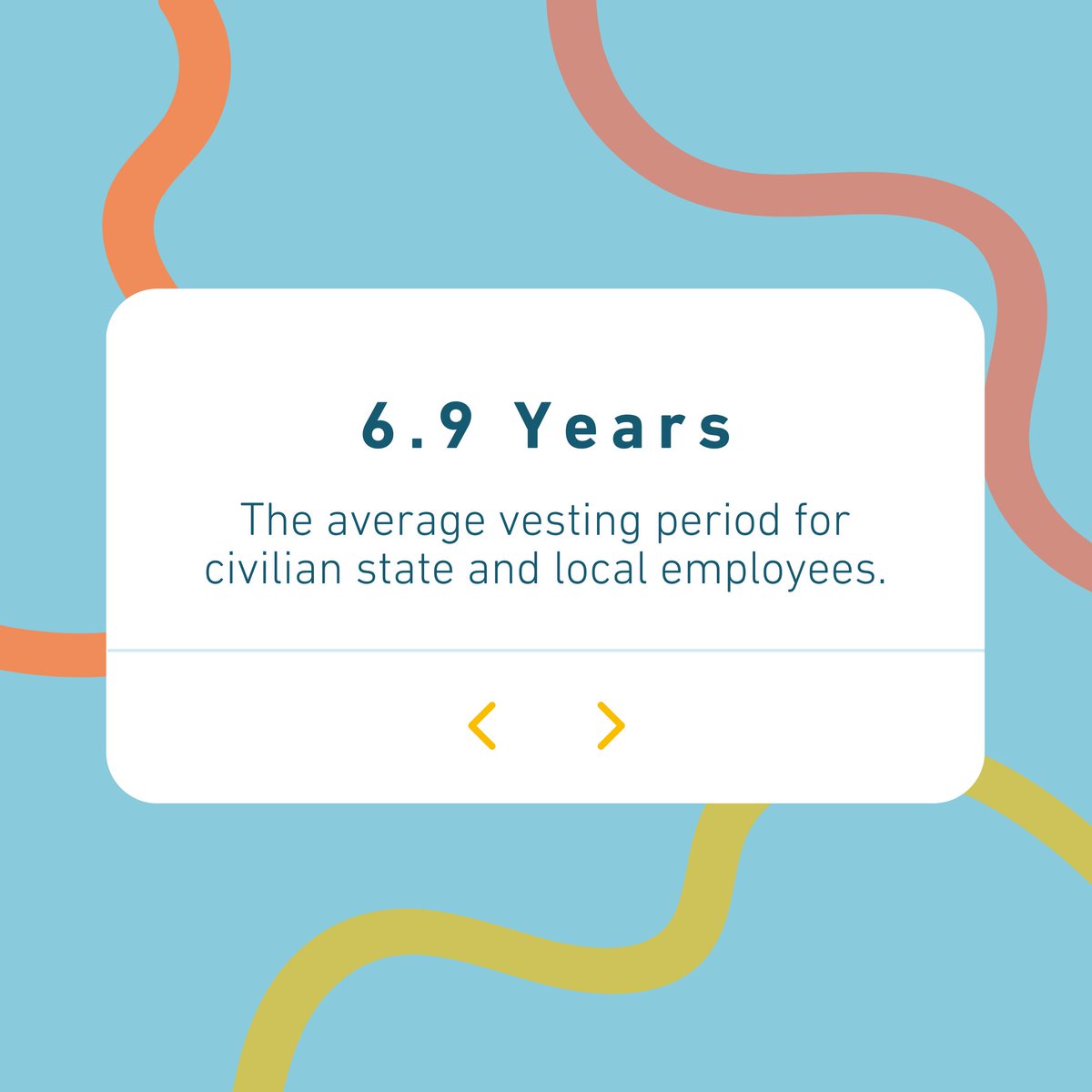 EquableNow's tweet photo. A vesting period is the amount of time that employers usually require employees work to qualify for retirement benefits. Do you know your state's vesting period? https://t.co/Z4B6iDn5Su https://t.co/77yJPjnCYM
