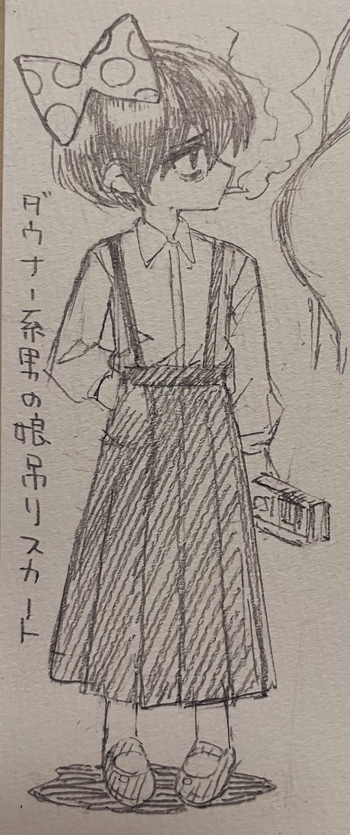 ・多脚ドジロボメイド
なぜかロボのリクエストが多かった。
・ダウナー系男の娘吊りスカート
ダウナー系の解釈合ってるかわかりません。
リクエストは締め切りました!すみません! 