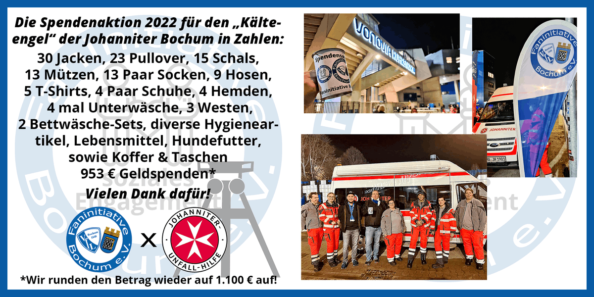 FaniniBo's tweet photo. @johanniter Unsere Spendensammlung für den @johanniter „Kälteengel“ Bochum war auch dieses Jahr wieder ein voller Erfolg. Zahlreiche Sachspenden wurden dank eurer Hilfe gesammelt und die Geldspenden i.H.v. 953 € können wir wieder auf 1.100 € aufrunden. 🙏🏼💙🤍 #meinVfL #FürStadtundVerein https://t.co/tftI9MUGre