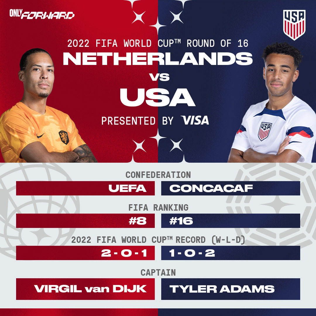 The matchup. 

#USMNT x <a href="/Visa/">Visa</a>