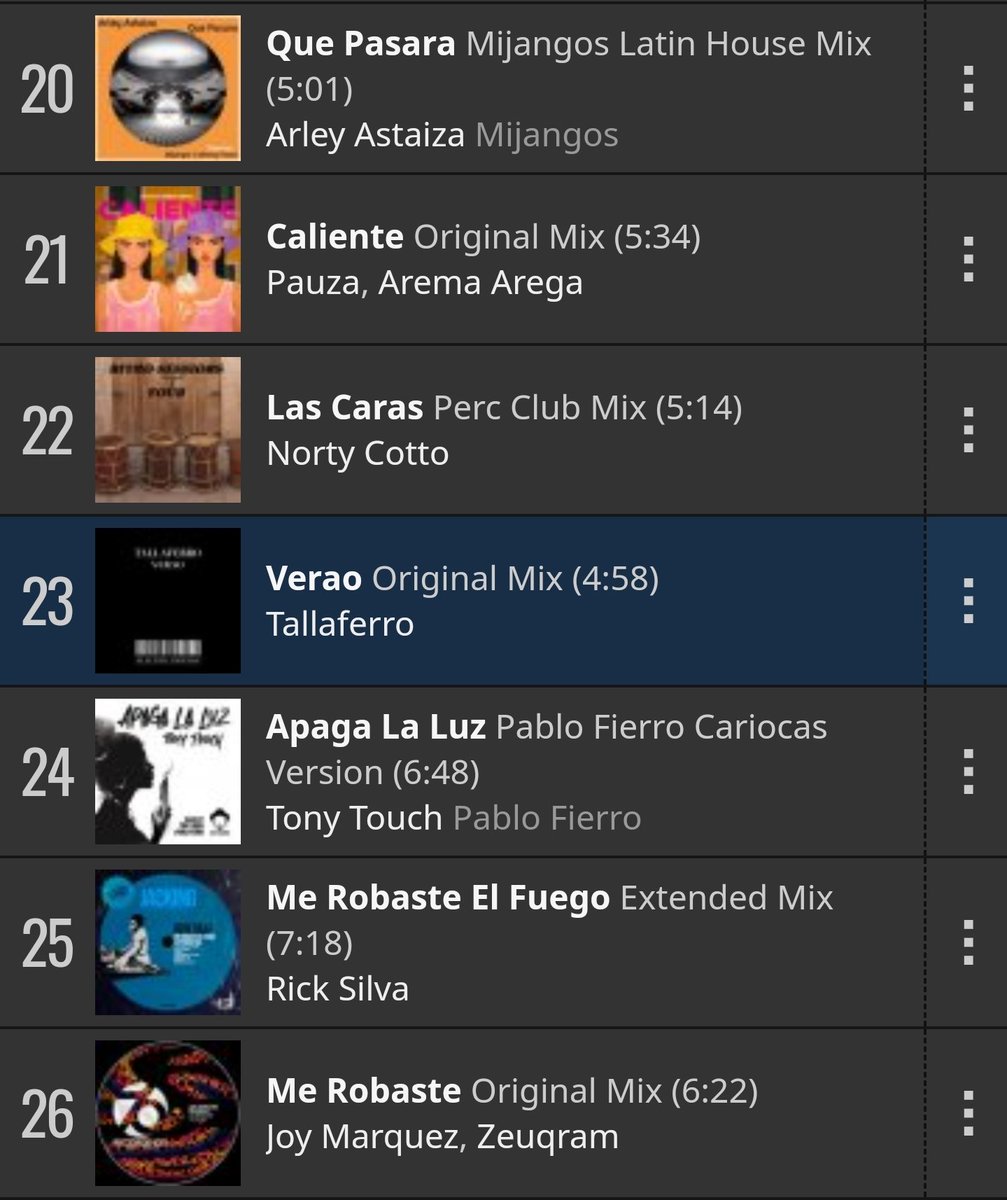 This is a good afternoon! 🙂🙏

#latinhouse #housemusic #dj #techhouse #afrohouse #djlife #music #house #deephouse #tribalhouse #hiphop #funkyhouse #dancehall #afrobeats #jackinhouse #bayern #dance #dancer #latinbeats #djafrosam #passau #deutschland  #Tallaferro #Besalú