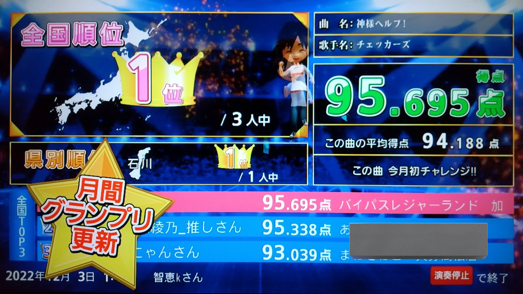 Tktecyzifygw5m