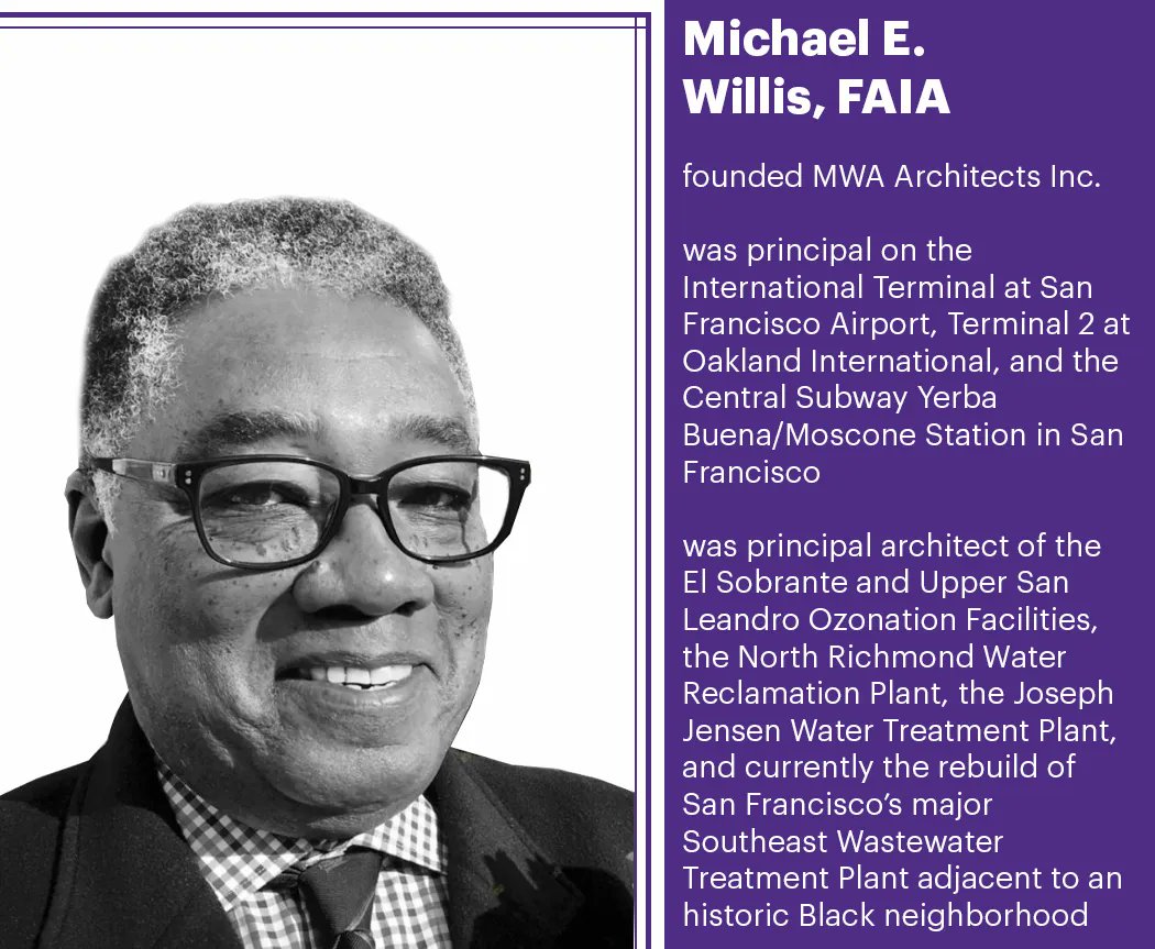 Octagon Museum tweet media