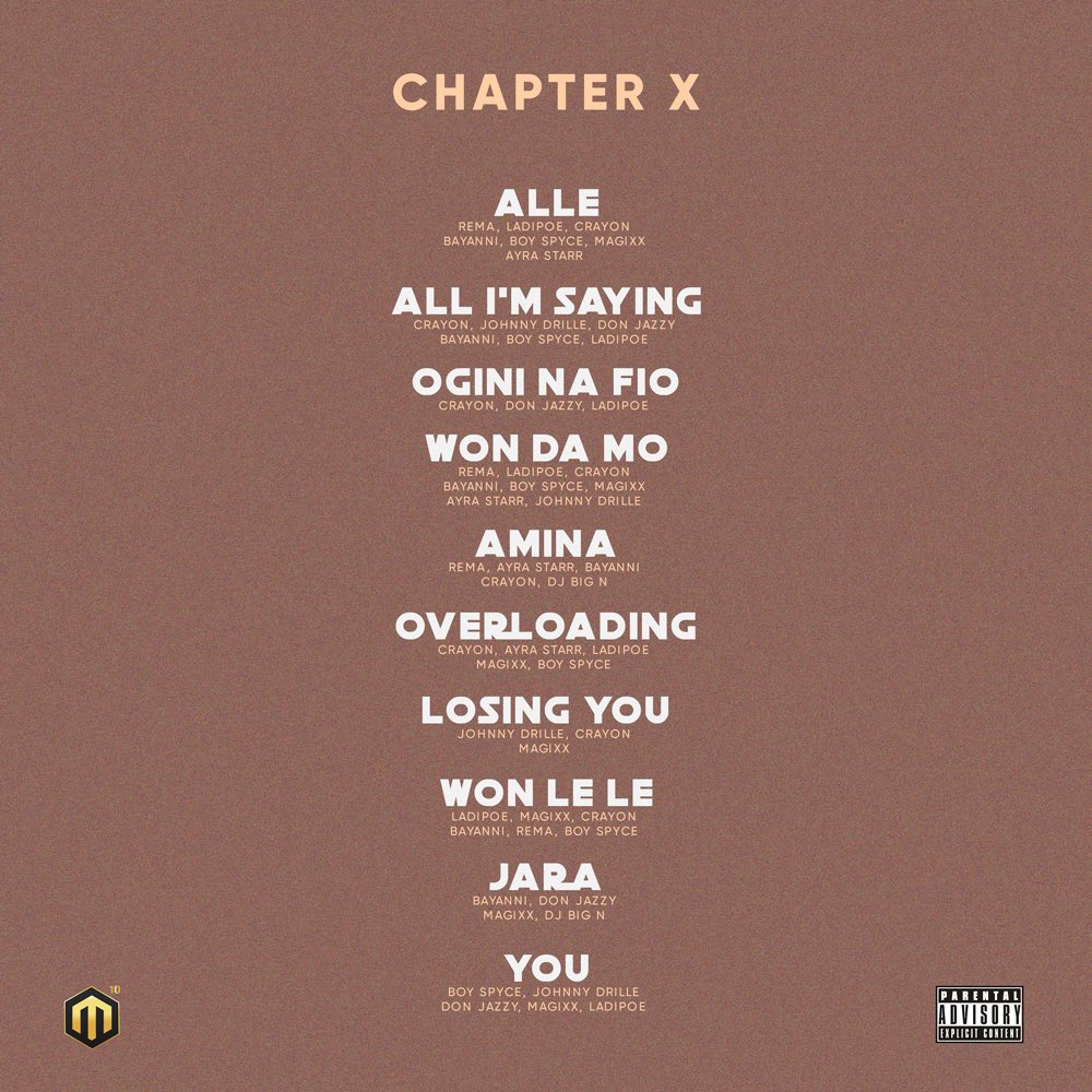 The Mavins are here to peacefully invade your playlists with 10 dope tracks featuring <a href="/heisrema/">REMA</a> <a href="/ayrastarr/">Celestial being</a> <a href="/Iam_Magixx/">Magixx</a> <a href="/LadiPoe/">LADIPOE</a> <a href="/crayonthis/">CRAYON</a> <a href="/itsbayanni/">BAYANNI THE ORACLE 🔱</a> <a href="/BoySpyce/">BOY SPYCE</a> <a href="/Johnnydrille/">Johnny Drille</a> <a href="/DONJAZZY/">SUPREMOS 🤍🐘</a> <a href="/DjBIGN/">DJ BIG-N</a> 

Chapter X by <a href="/MAVINRECORDS/">MAVIN</a> is out now and It's no skips
>>mavinrecords.link/ChapterX