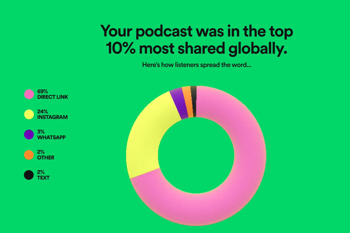 Center for Latinx Digital Media tweet media