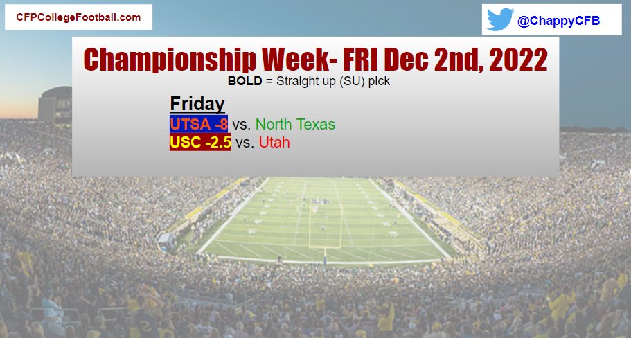 Chappy the #CollegeFootball Professor tweet media