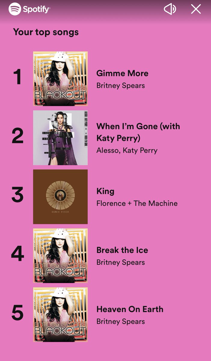 jacbrook's tweet photo. The legacy continues @britneyspears always at the top of my charts! 😍🚀 https://t.co/S7d4hADePH