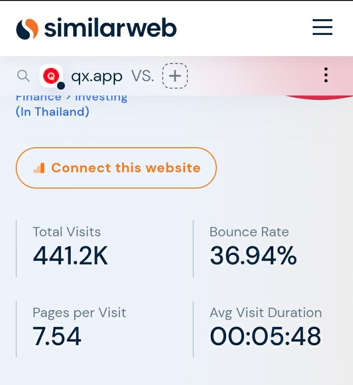 GandropOfficial's tweet photo. ⛅GM.

Quick marketing data about @qx_app that could be useful for future native marketplace builders. https://t.co/kcH6GPwXss