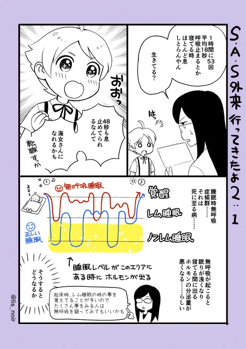 仕事と仕事とポケモンで、前回から間が開いてしまいました。インスタで見たらまとめてみやすいからよかったらあっちでみてねー。

マンガフォリオとインスタで過去漫画まとめてます。
→https://t.co/hIUXRrIiPB……
→https://t.co/9dshbkIE2B
 
#絵日記 #日記漫画  #くろゆり日記 https://t.co/aemQVB8sg8 