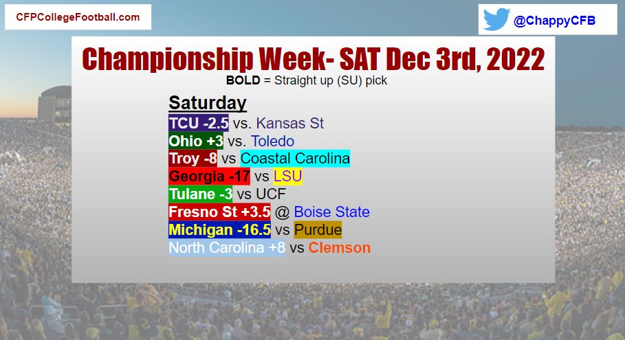 Chappy the #CollegeFootball Professor tweet media