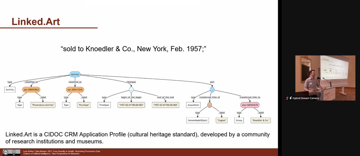 Sammlungsdinge's tweet image. #culturesAI2212. Fabio Mariani 
… explained the event extraction …
#LinkedArt #CidocCRM #ProvenanceResearch #NaturalLanguageProcessing #AI
