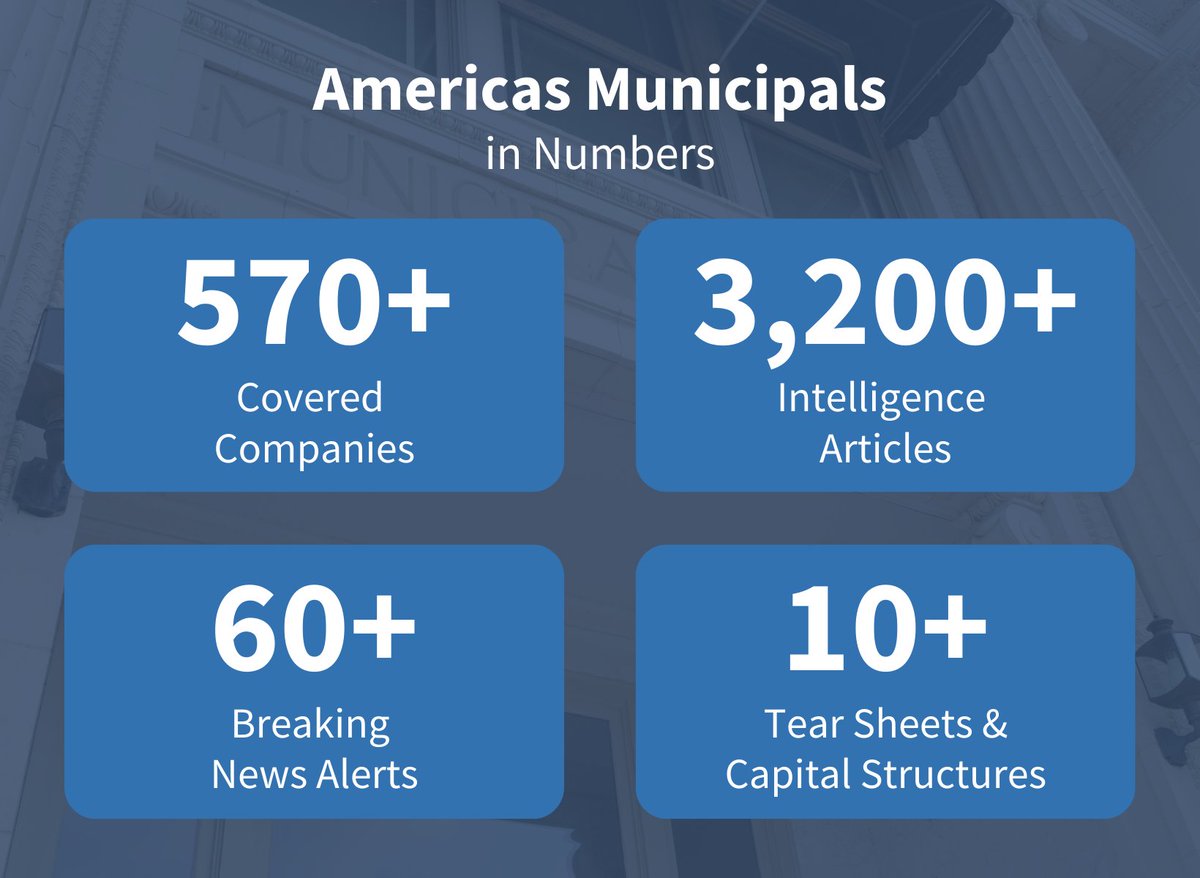 OctusCredit's tweet photo. Stay a step ahead with industry-level intel on municipal debt, including energy, healthcare and real estate. Access financial analysis, cap tables, Rule 2019 ownership filings and more. Request a trial of Americas Municipals: https://t.co/BbaRq6lDBO #muniland #municipalbonds https://t.co/GBTwnygbst