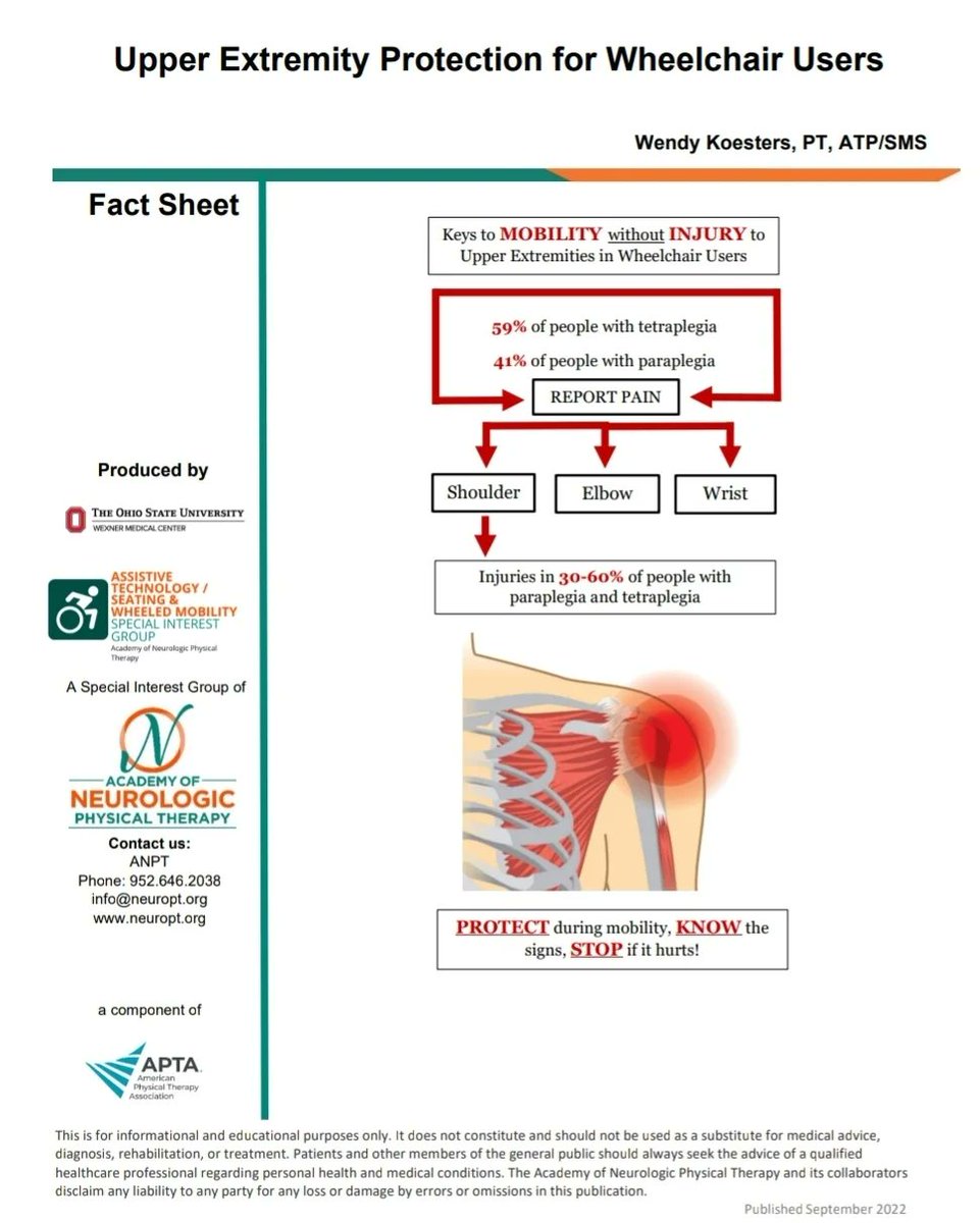 APTA AT/ Seating and Wheeled Mobility SIG tweet media
