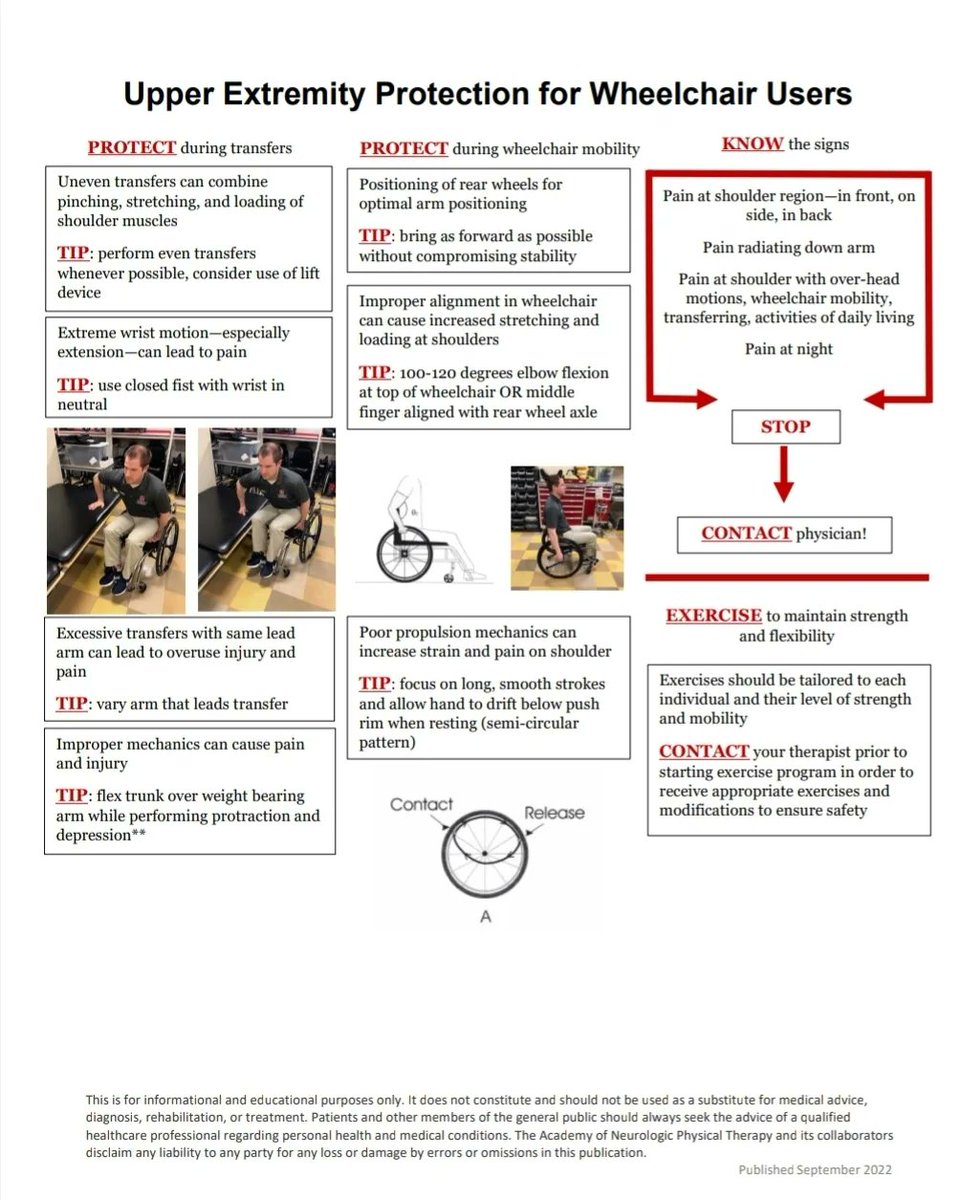APTA AT/ Seating and Wheeled Mobility SIG (@anpt_atswmsig) on Twitter photo It is incredibly important to protect your arms as a wheelchair user. ANPT has released a factsheet with tips on how you can! <a href="/APTANeuroPT/">APTAAcademyofNeuroPT</a>
#ANPT #NeuroPT #wheelchair It is incredibly important to protect your arms as a wheelchair user. ANPT has released a factsheet with tips on how you can! <a href="/APTANeuroPT/">APTAAcademyofNeuroPT</a>
#ANPT #NeuroPT #wheelchair