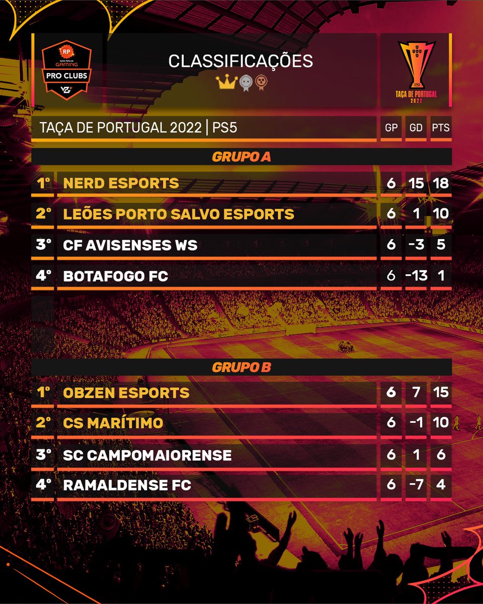 Liga Clubs by Radio Popular tweet media