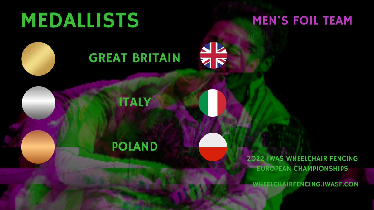 Today's medals round-up! 🏅🥈🥉

Tomorrow will feature the last individual competitions in the women's foil and men's sabre. Don't miss it!

Live again from 9am CET. See you there.

#Warsaw2022 #WheelchairFencing #Fencing