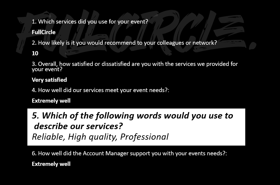 FullCircle Entertainment tweet media