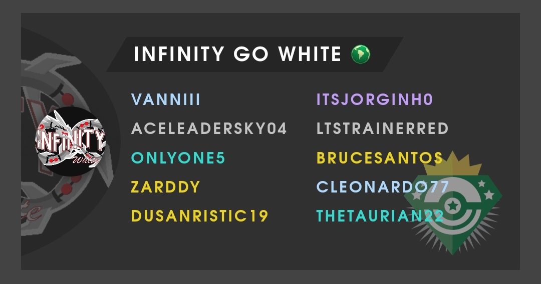 We are already here...

We swapped two great players, but our objective is the same: to win 4 cycles in a row.

I welcome my two new teammates <a href="/DusanRi54063840/">Dusan Ristic</a>  and #TheTaurian, I am sure that with them we will grow even further.

Vamos con todo <a href="/TeaminfinityGO/">Infinity GO</a>