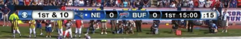 The 3 greatest NFL scoreboards without a doubt