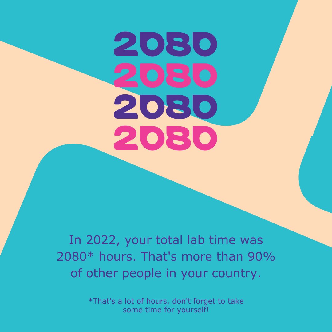 Sigma-Aldrich tweet media
