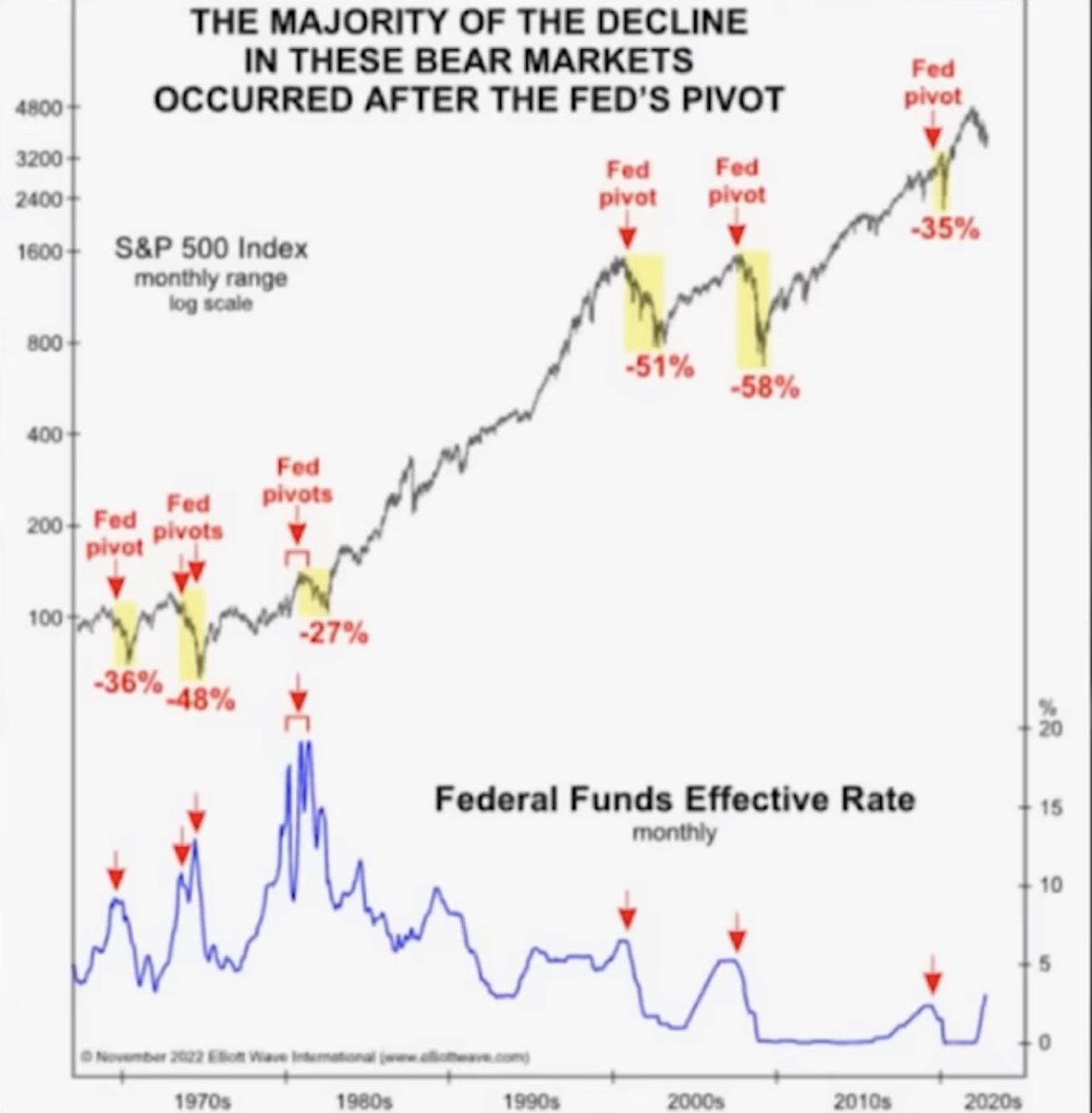 Yoda Research tweet media