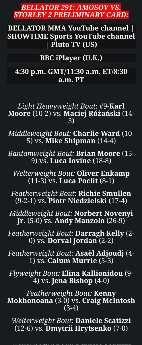 Emma Mae (@emmabramford) on Twitter photo #Bellator291 - Dublin, February 25th - Who you excited to see?
I'm sad <a href="/BrettJohnsMMA/">BrettJohnsMMA</a> is not on THAT card. Anyone else? #Bellator291 - Dublin, February 25th - Who you excited to see?
I'm sad <a href="/BrettJohnsMMA/">BrettJohnsMMA</a> is not on THAT card. Anyone else?