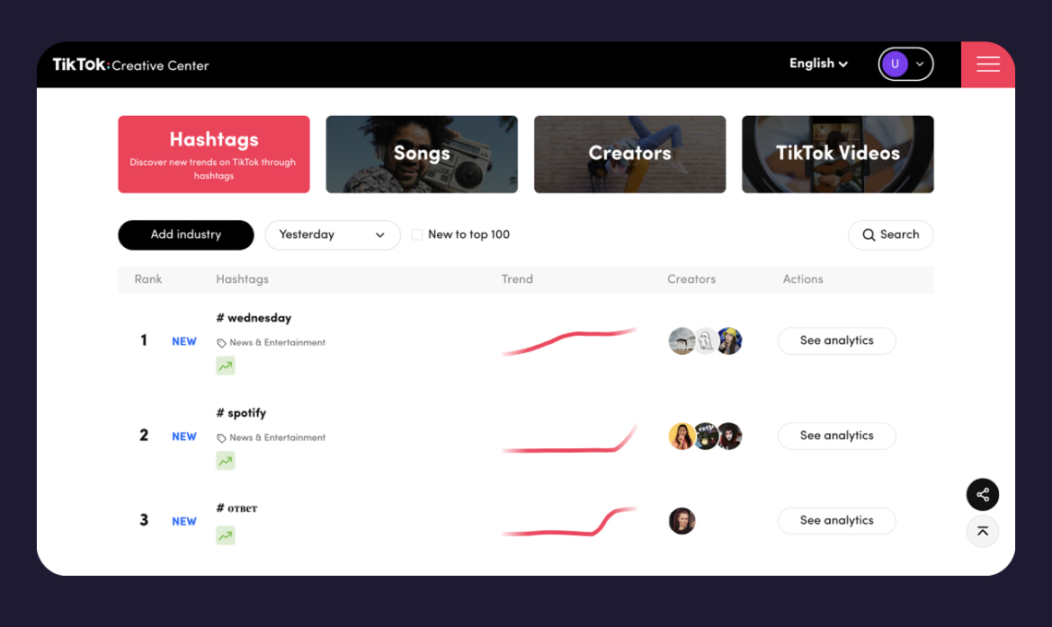 For 5 Per Hour A Virtual Assistant Can Scale Your TikTok Account To for-5-per-hour-a-virtual-assistant-can-scale-your-tiktok-account-to