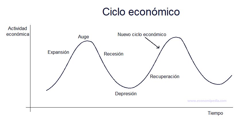 Aperitivos economicos