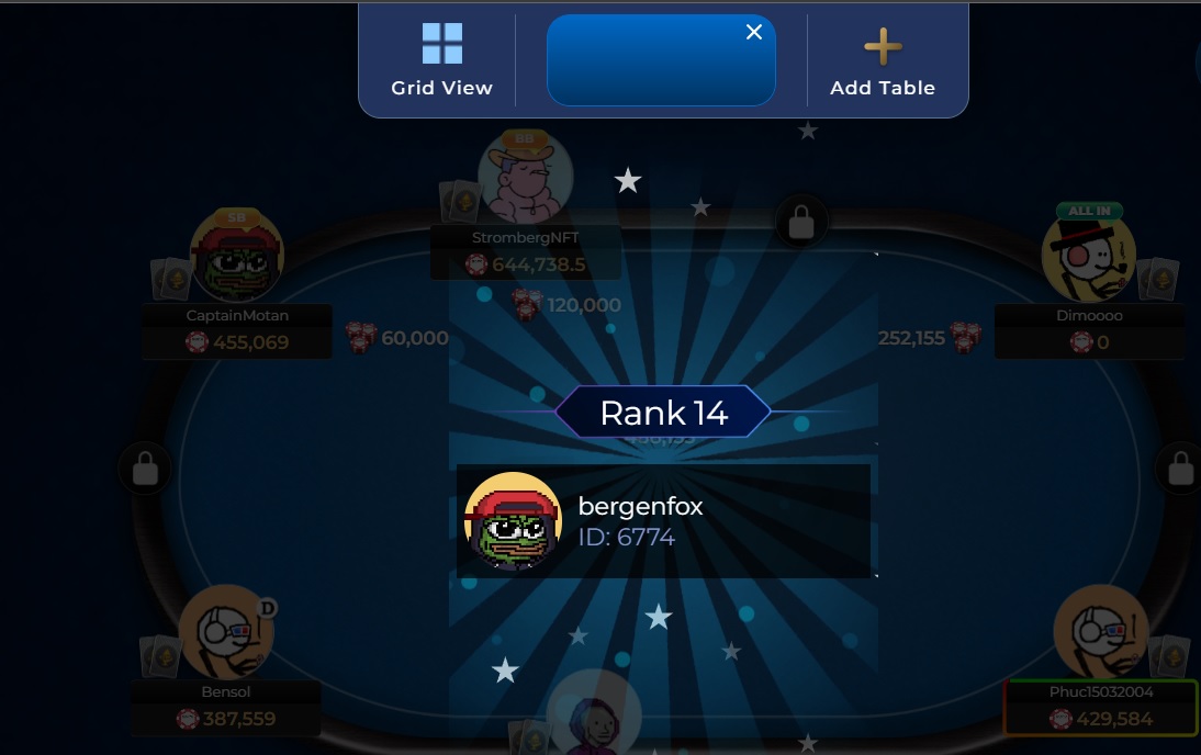 Jeffrey Lynch (@bergenfox) on Twitter photo <a href="/bptiw3/">BPTIW / (Biggest Poker Tournament in Web3)</a> Had a great time playing poker! Represented <a href="/MutantShibaClub/">Mutant Shiba Club</a> Not bad out of 1,400 <a href="/bptiw3/">BPTIW / (Biggest Poker Tournament in Web3)</a> Had a great time playing poker! Represented <a href="/MutantShibaClub/">Mutant Shiba Club</a> Not bad out of 1,400