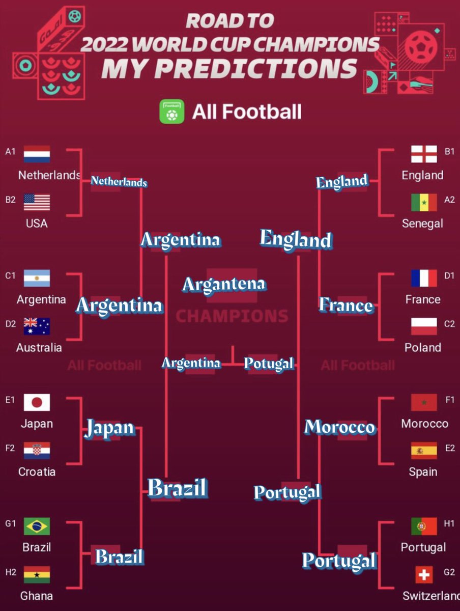 Earl_res's tweet photo. يارب يارب يارب توقعاتي من اجل كرة القدم كلها وتوقعي يارب يصير صح كله مع اني اشك في توقعين الارجنتين ضد البرازيل و فرنسا ضد انقلترا عندي توقع جانبي ان البرازيل تطلع من اليابان او كرواتيا اذا تأهلت 😀😀😀 https://t.co/U4bAHrWWKM