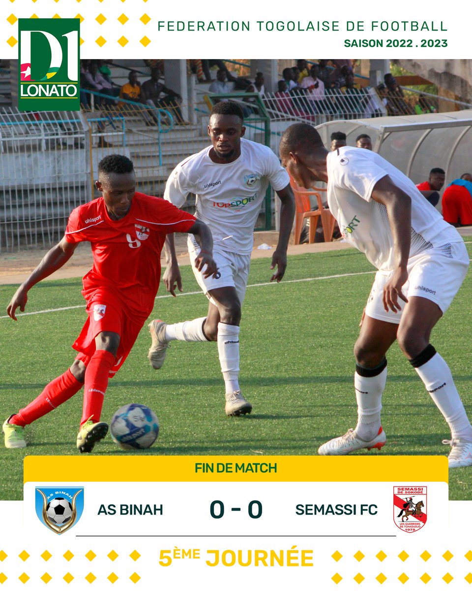 FtfTogolaise's tweet photo. 🟥#D1LONATO -5ème journée
Pas de vainqueur entre les Cornes de la Binah et les Guerriers de Tchaoudjo qui se sont affrontés ce vendredi en ouverture de la 5ème journée.
#ASBINAH 0⃣ 🆚 0⃣ #SEMASSI https://t.co/jhr7AaEEUk