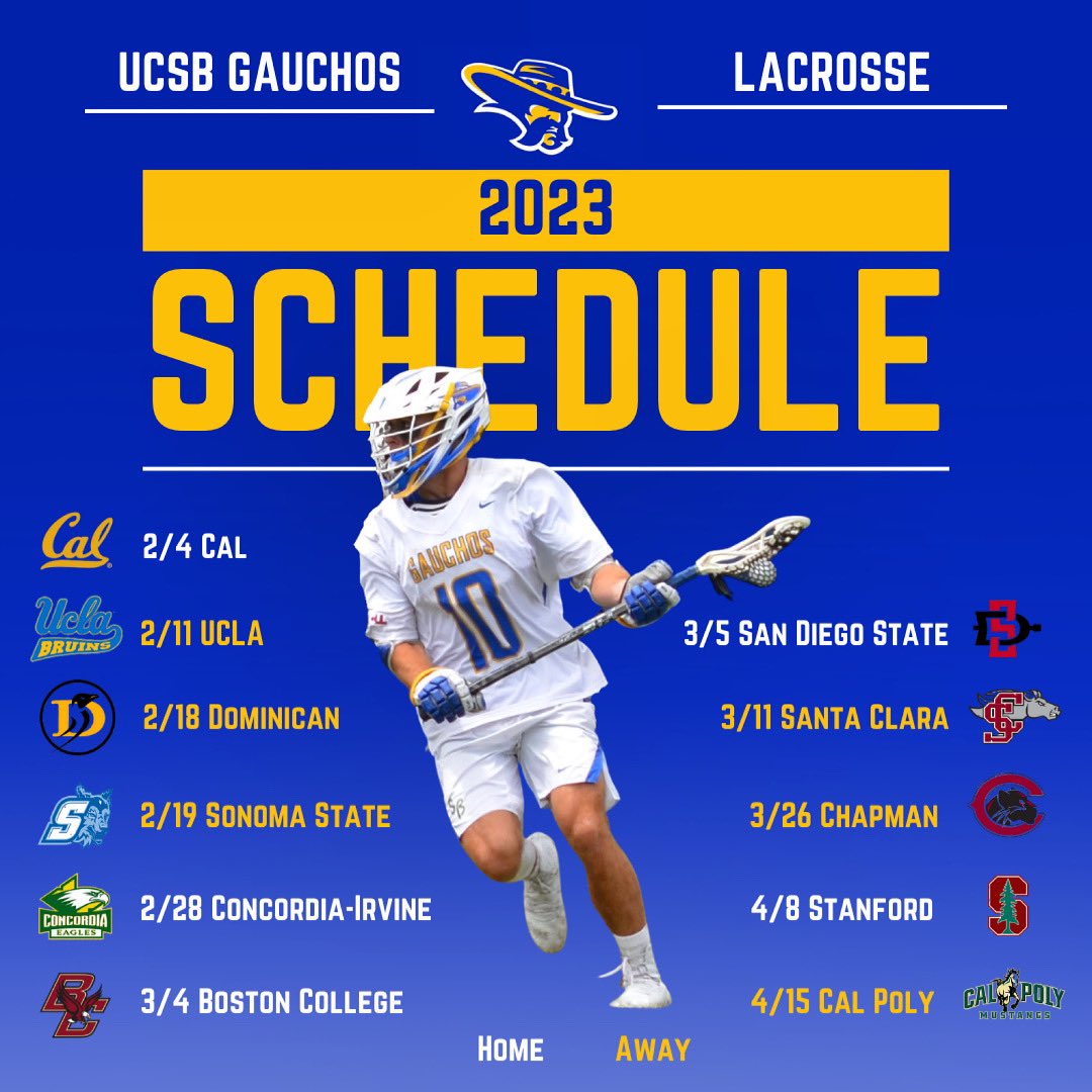UCSBLax's tweet photo. https://t.co/A1stNwipea