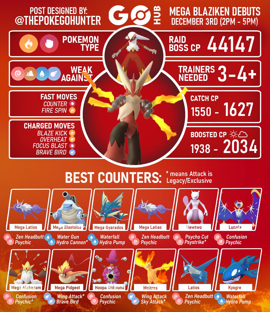 Pokemon Go Zacian Raid Guide: Best Counters, Weaknesses and