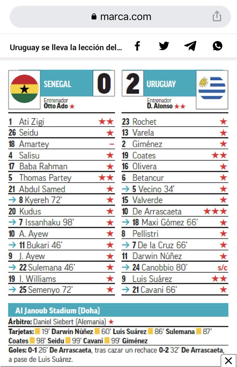 roberto33cello's tweet photo. @IgnatiusFarray Cuando @marca no encuentra diferencia entre Ghana Y Senegal https://t.co/DhoSs1uemQ