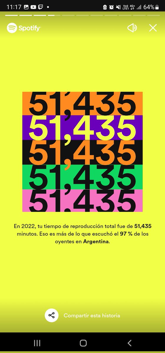 marducco's tweet photo. Acá mi resumen del año en Spotify #Wrappeando #SpotifyWrapped https://t.co/97OrJfbdnm