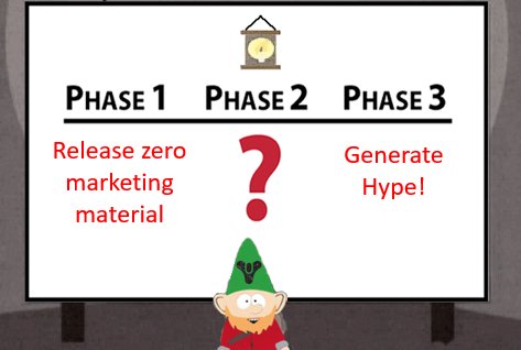 RickKackis's tweet photo. Bungie's Destiny 2 marketing strategy for new Seasons: https://t.co/r5nUiuoJu8