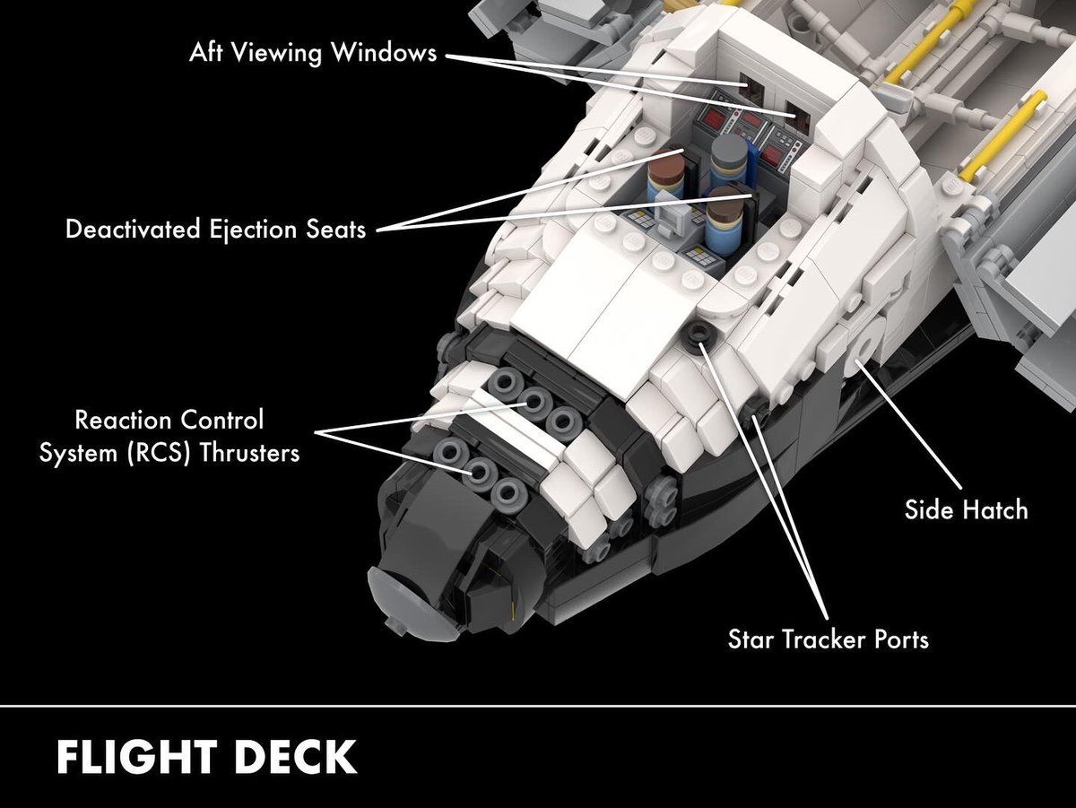 5/10 - For over a year, I've been modifying @LEGO_Group's Space Shuttle  Discovery in order to create the perfect 1:70 scale LEGO model. This new  version of the flight deck includes a, image size:1200x901