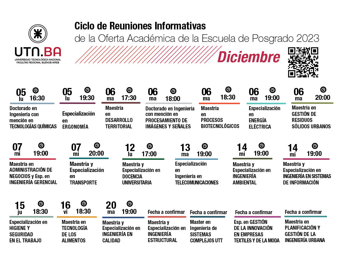 Posgrado UTN.BA tweet media