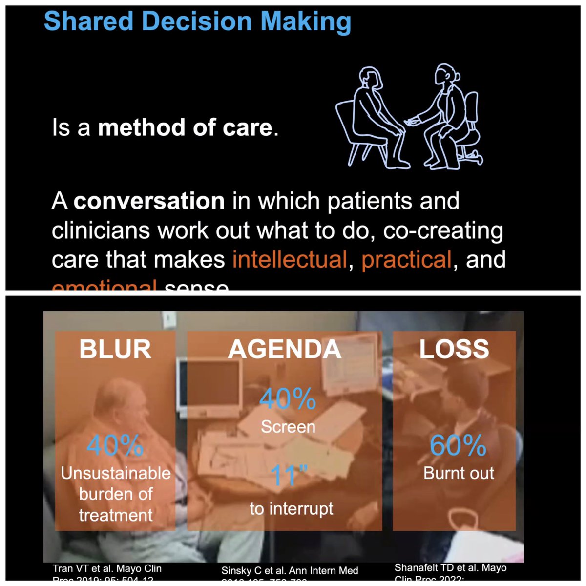 U.S. GRADE Network (@usgradenet) on Twitter photo <a href="/vmontori/">Victor Montori, MD 💙</a> introducing various forms of shared decision making. Engages patients; understand what’s important to them <a href="/M_Hassan_Murad/">Hassan Murad</a> <a href="/RMorganPhD/">Rebecca L. Morgan</a> @GiuliaILane <a href="/EBMUrology/">Philipp Dahm</a> @brettnorling18 <a href="/vmontori/">Victor Montori, MD 💙</a> introducing various forms of shared decision making. Engages patients; understand what’s important to them <a href="/M_Hassan_Murad/">Hassan Murad</a> <a href="/RMorganPhD/">Rebecca L. Morgan</a> @GiuliaILane <a href="/EBMUrology/">Philipp Dahm</a> @brettnorling18