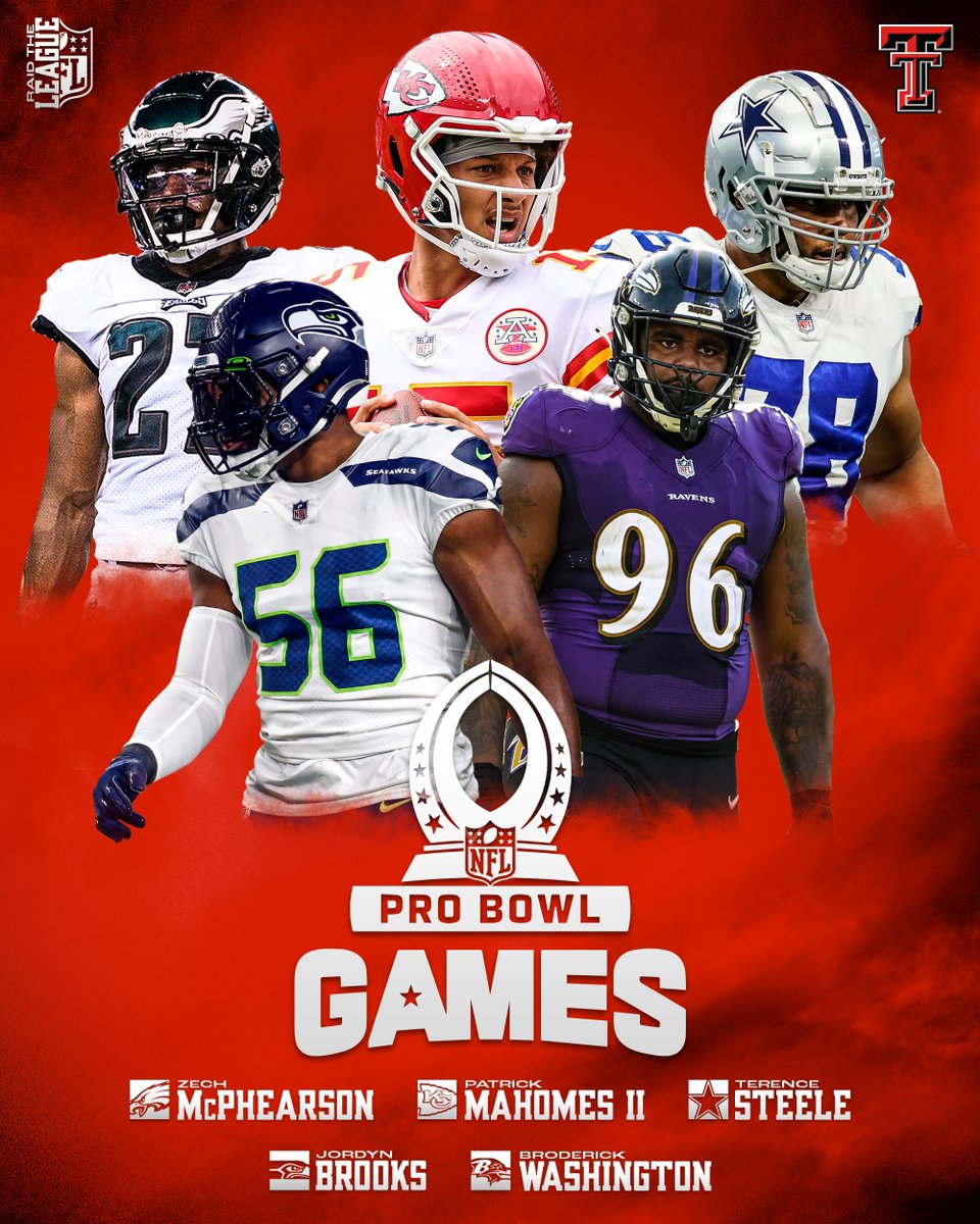Let's send our Red Raiders to the Pro Bowl‼️

1️⃣ RT = 1️⃣ VOTE

#ProBowlVote + <a href="/PatrickMahomes/">Patrick Mahomes II</a> 
#ProBowlVote + #JordynBrooks 
#ProBowlVote + <a href="/terencesteele78/">§teele 𓂀</a> 
#ProBowlVote + <a href="/B_Washington96/">. . .</a> 
#ProBowlVote + <a href="/ZMcphearson/">Zech McPhearson</a> 

#RaidŦheLeague | #WreckEm