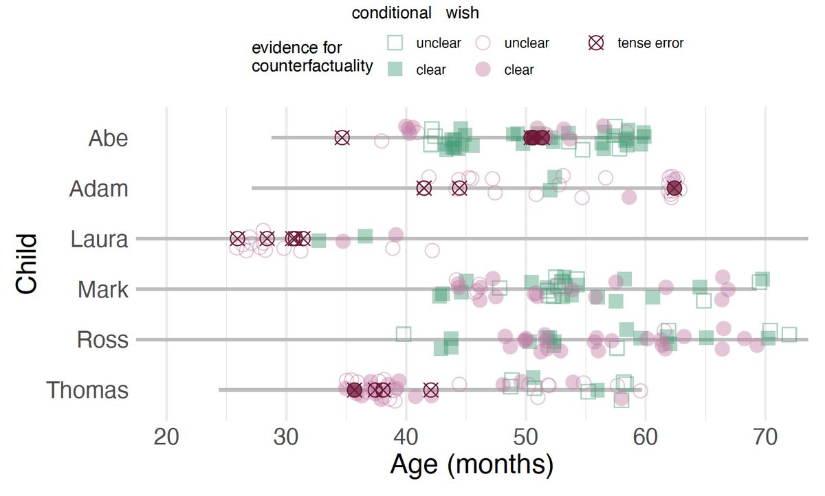 Maxime Tulling tweet media