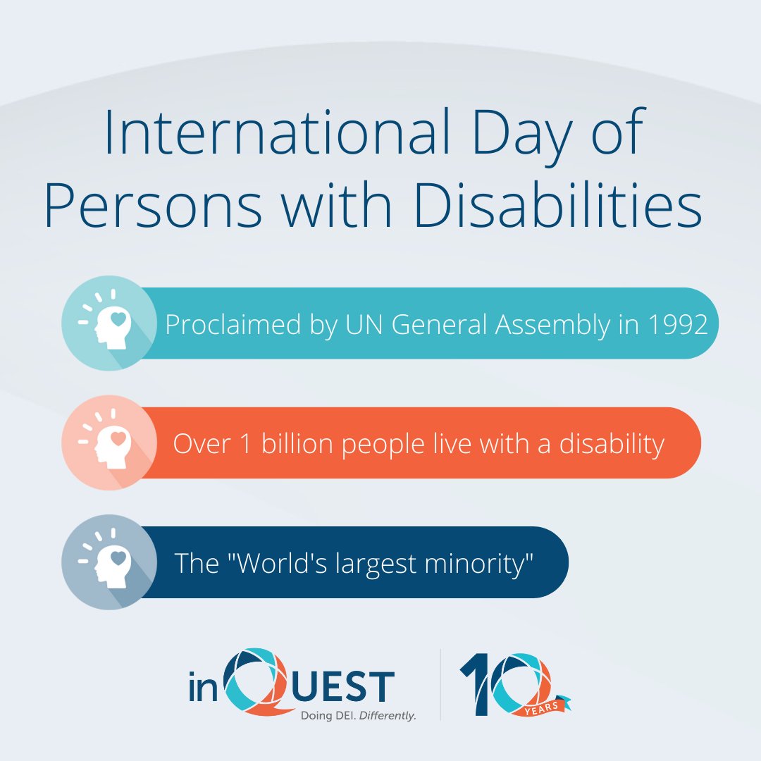 inQUEST Consulting tweet media