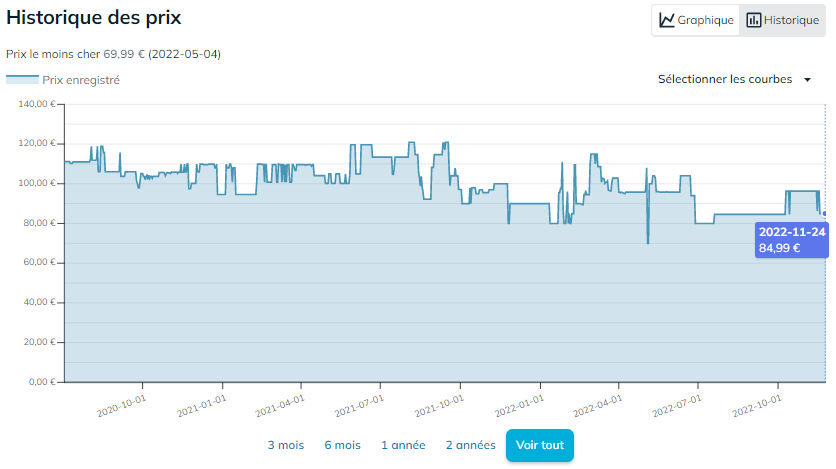 leDénicheur.fr tweet media