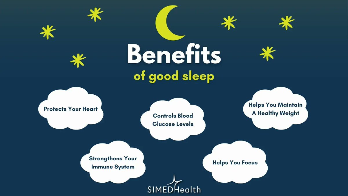 SIMEDHealth's tweet photo. 1 in 4 Americans suffer from a sleep disorder. SIMEDHealth Sleep Medicine Physicians diagnose and treat sleep disorders like sleep apnea, restless leg syndrome, narcolepsy, and insomnia. https://t.co/PiMAxYjpCo #sleepcenter #gainesvillefl #sleepdisorder https://t.co/JCW3MH8me8