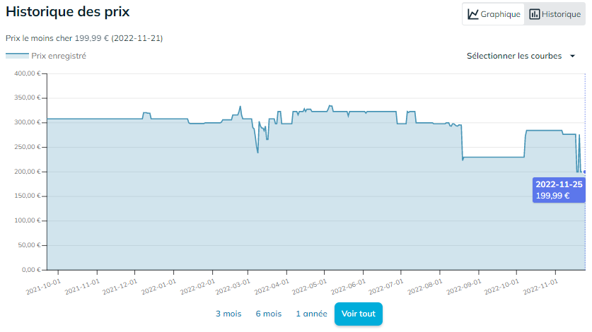 leDénicheur.fr tweet media