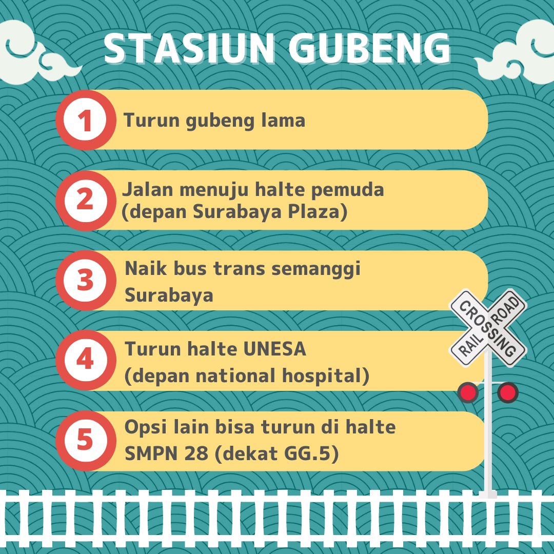 jpcunesa_'s tweet photo. [HMJ Bahasa dan Sastra Jepang Universitas Negeri Surabaya]
Proudly Present 
🏮Japan Pop Culture 2022 A New World🏮

📢Alur Transportasi📢 https://t.co/i31pdrYIFi