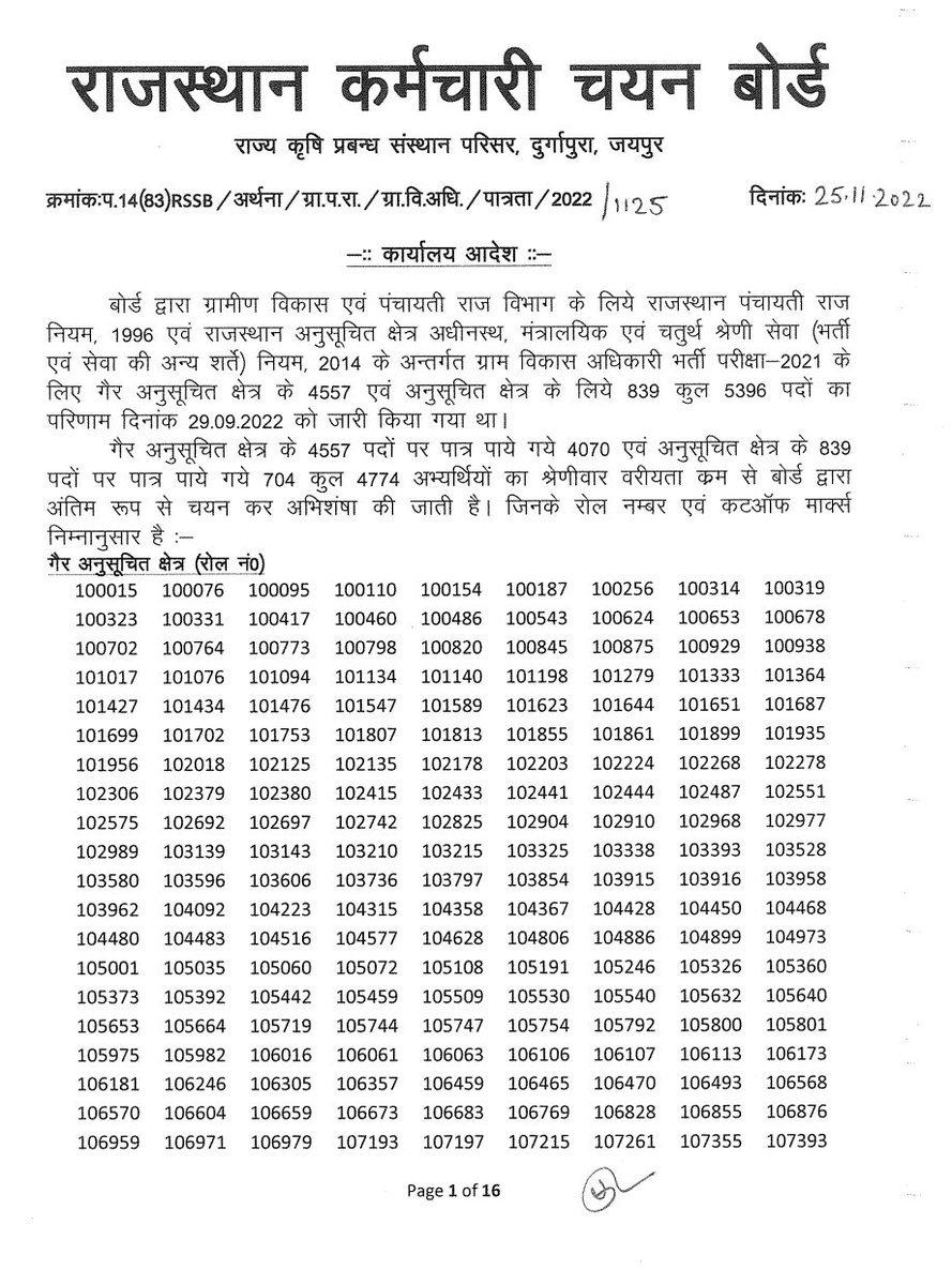 RSMSSB Updates tweet media