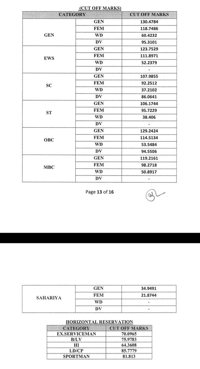 RSMSSB Updates tweet media